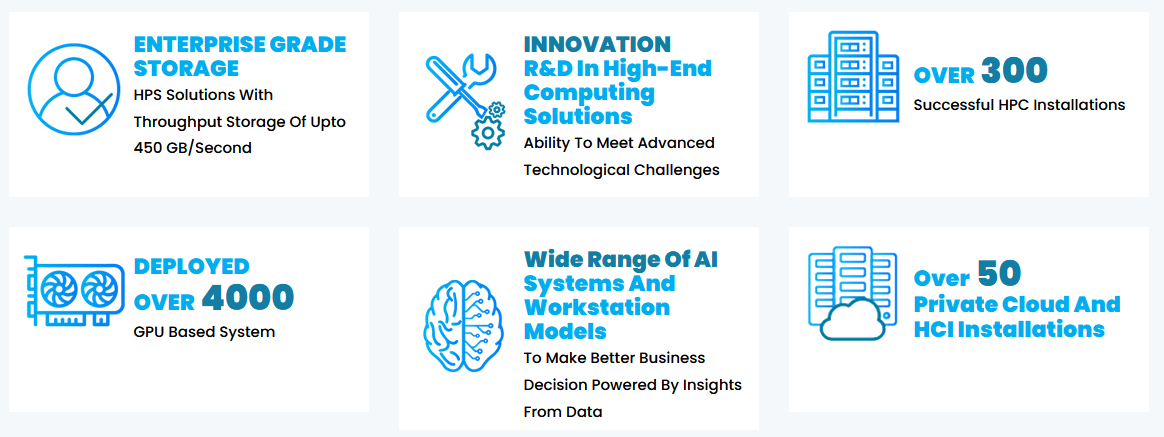 Netweb Technologies India Limited IPO